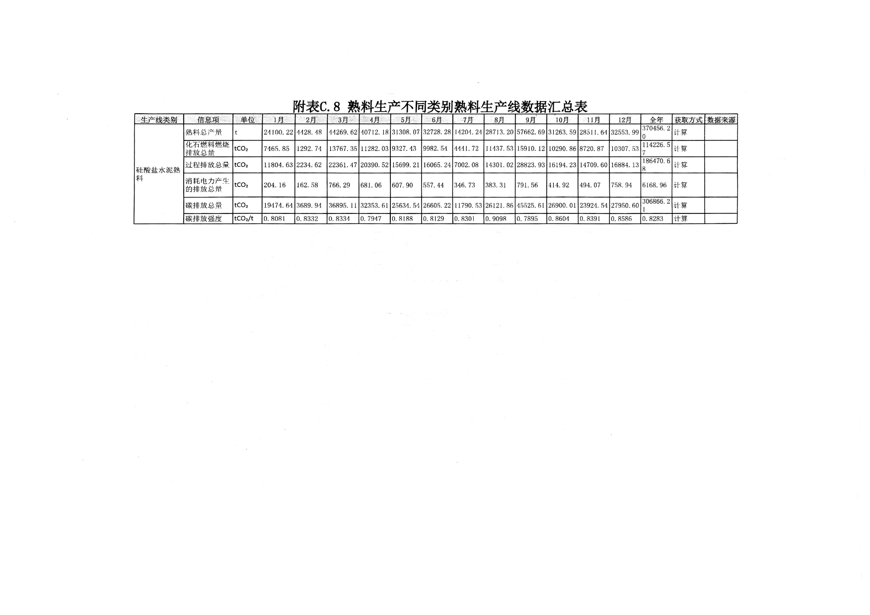 ׯ�к���Ϸ(�й�)�ɷ����޹�˾-����