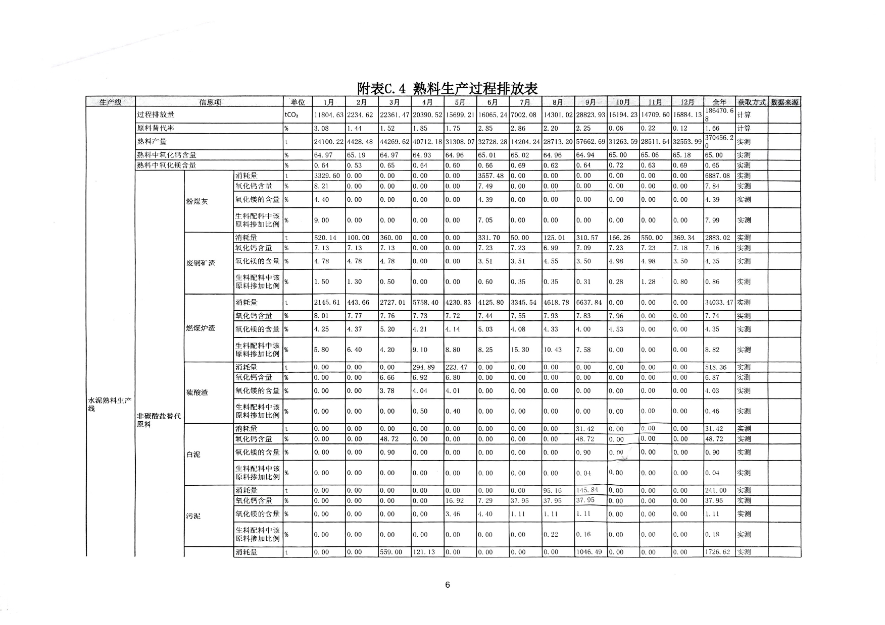 ׯ�к���Ϸ(�й�)�ɷ����޹�˾-����