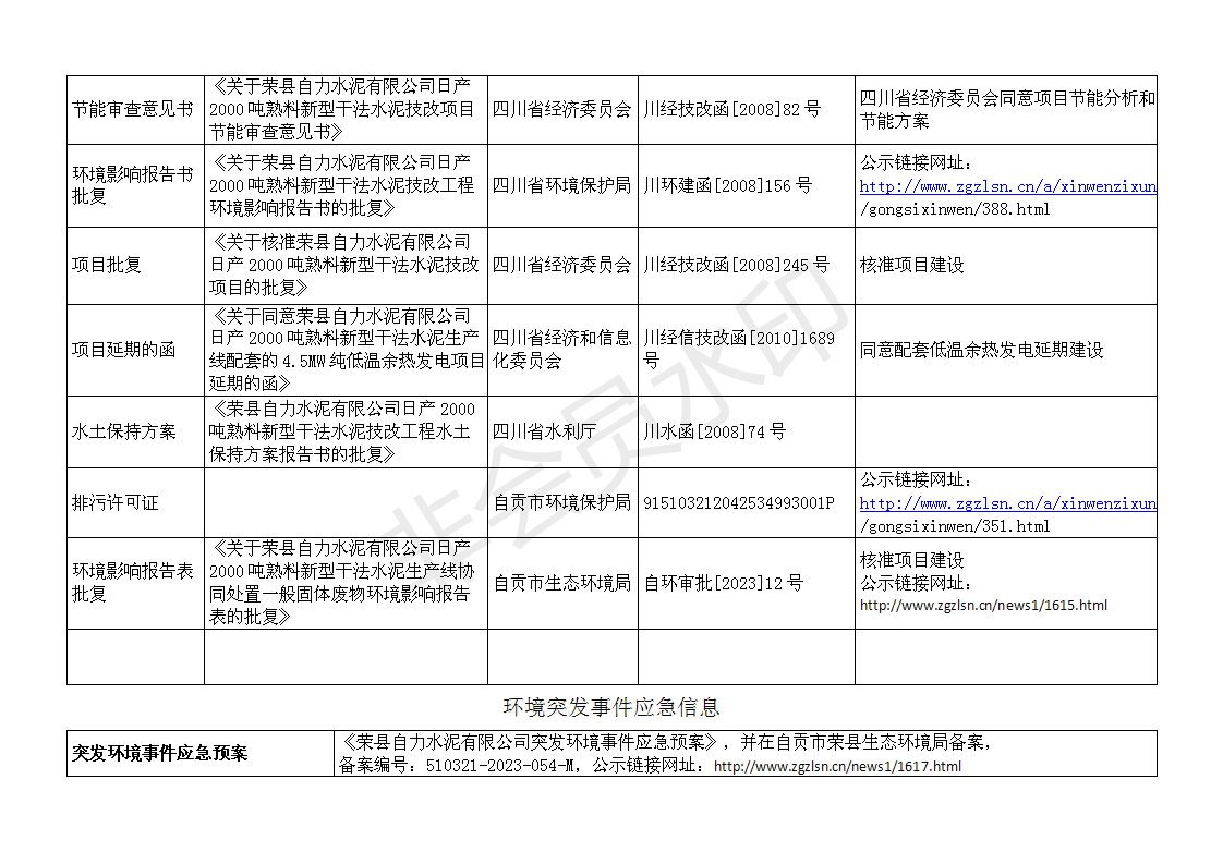 ׯ�к���Ϸ(�й�)�ɷ����޹�˾-����