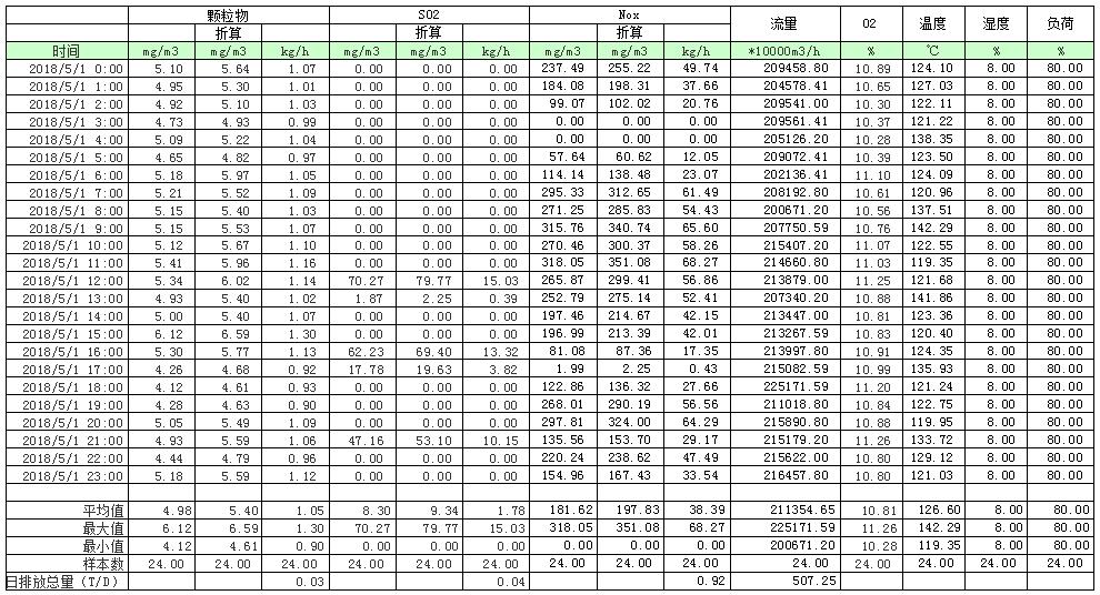 ׯ�к���Ϸ(�й�)�ɷ����޹�˾-����