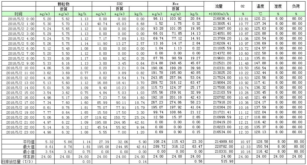 ׯ�к���Ϸ(�й�)�ɷ����޹�˾-����