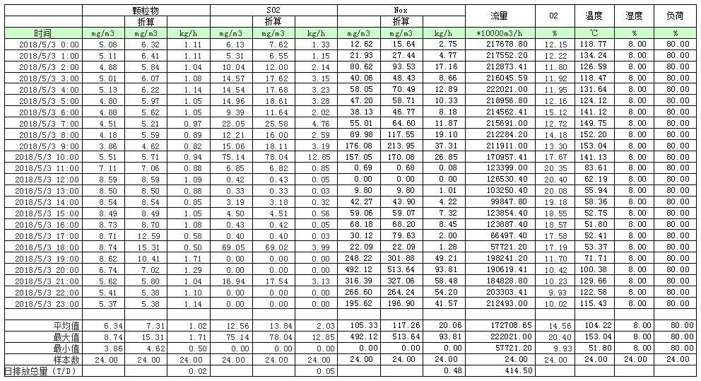 ׯ�к���Ϸ(�й�)�ɷ����޹�˾-����