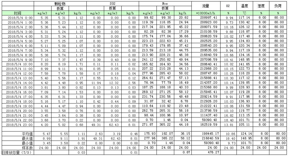 ׯ�к���Ϸ(�й�)�ɷ����޹�˾-����