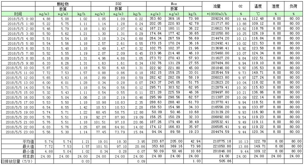 ׯ�к���Ϸ(�й�)�ɷ����޹�˾-����