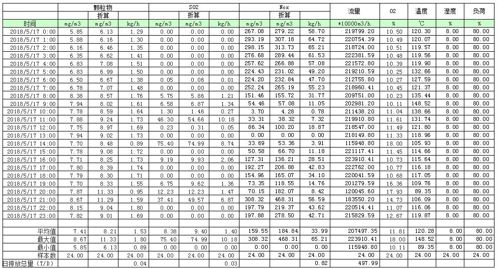 ׯ�к���Ϸ(�й�)�ɷ����޹�˾-����