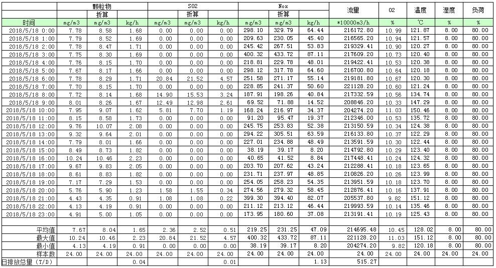 ׯ�к���Ϸ(�й�)�ɷ����޹�˾-����