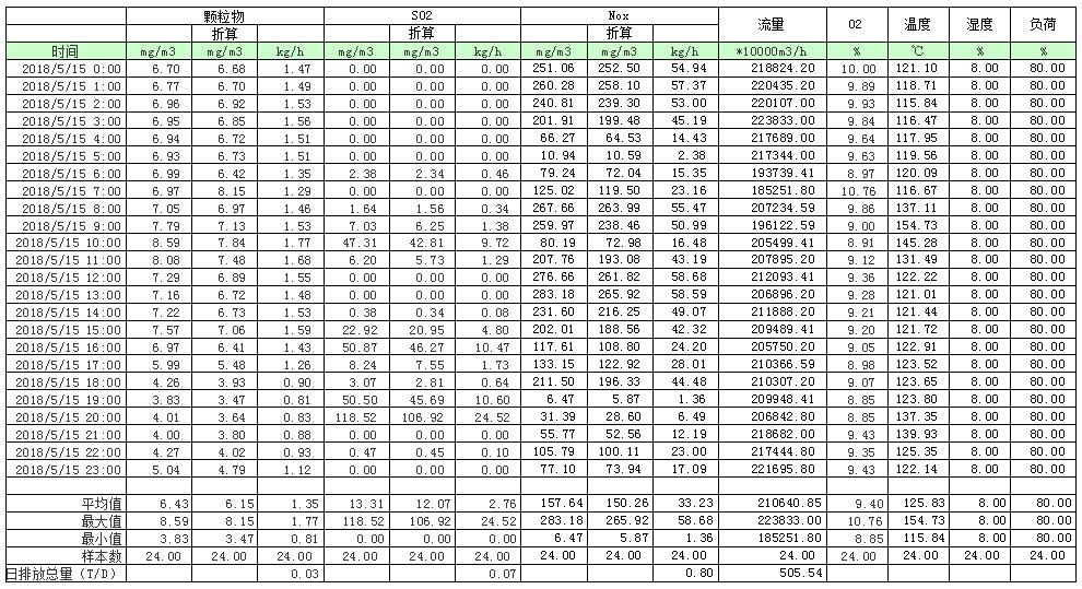 ׯ�к���Ϸ(�й�)�ɷ����޹�˾-����