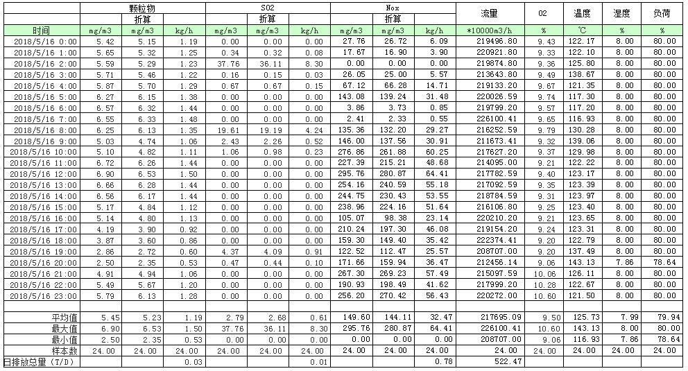 ׯ�к���Ϸ(�й�)�ɷ����޹�˾-����