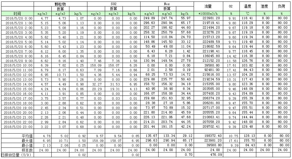 ׯ�к���Ϸ(�й�)�ɷ����޹�˾-����