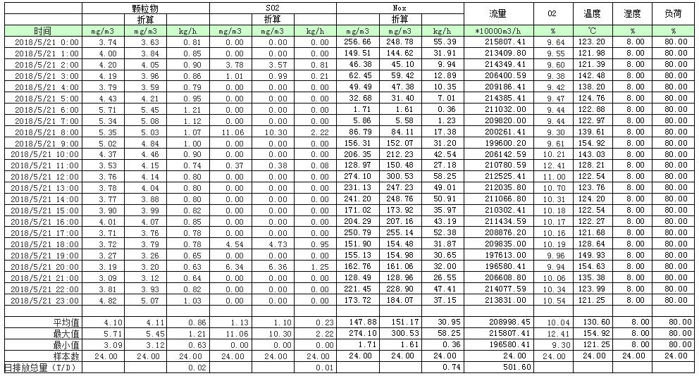 ׯ�к���Ϸ(�й�)�ɷ����޹�˾-����