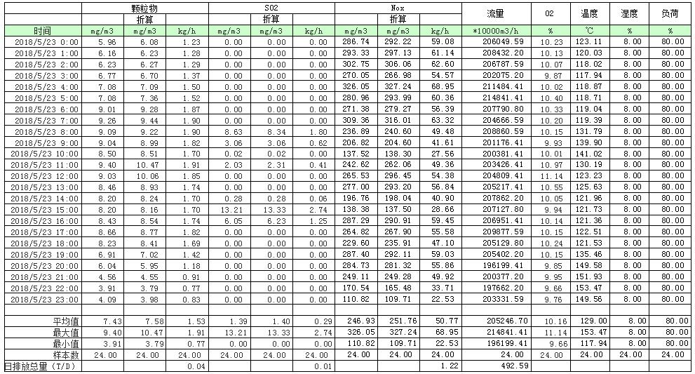 ׯ�к���Ϸ(�й�)�ɷ����޹�˾-����