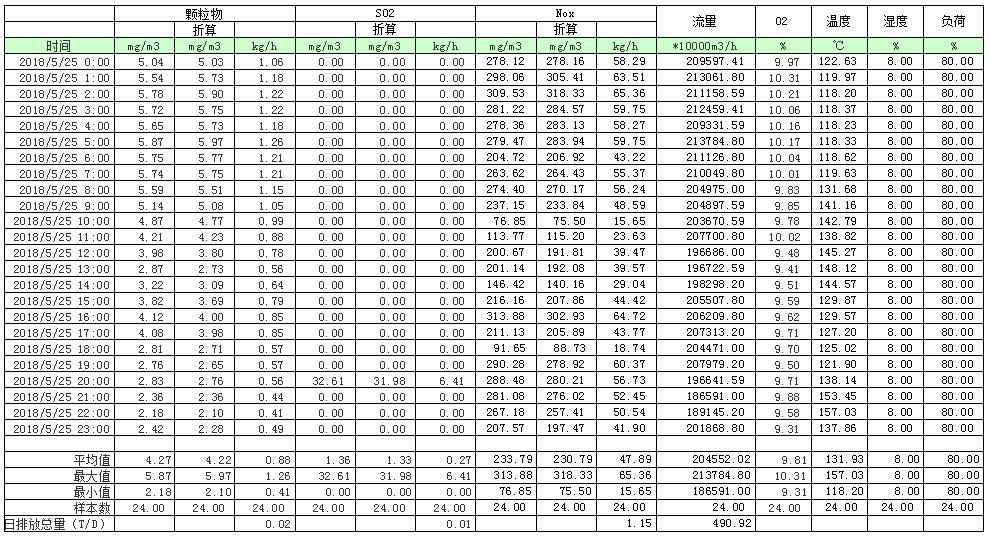 ׯ�к���Ϸ(�й�)�ɷ����޹�˾-����