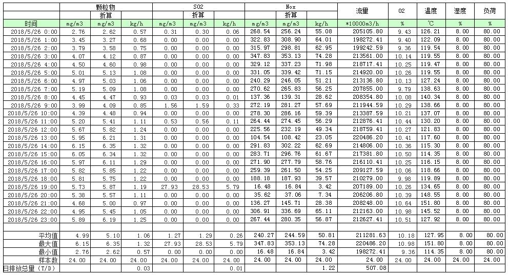 ׯ�к���Ϸ(�й�)�ɷ����޹�˾-����