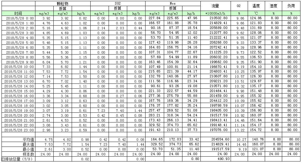 ׯ�к���Ϸ(�й�)�ɷ����޹�˾-����