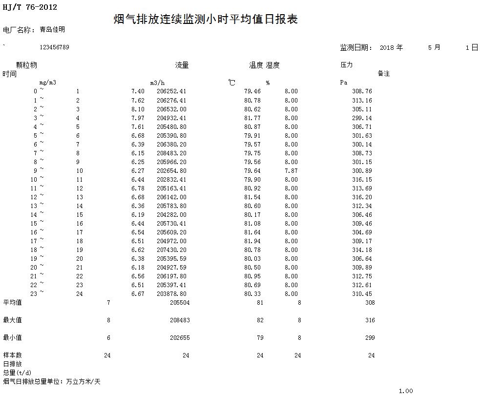 ׯ�к���Ϸ(�й�)�ɷ����޹�˾-����