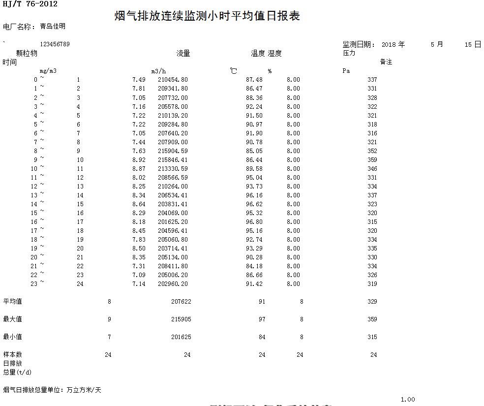 ׯ�к���Ϸ(�й�)�ɷ����޹�˾-����