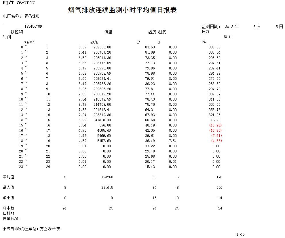 ׯ�к���Ϸ(�й�)�ɷ����޹�˾-����