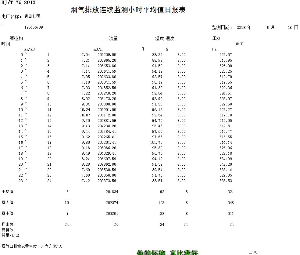 ׯ�к���Ϸ(�й�)�ɷ����޹�˾-����