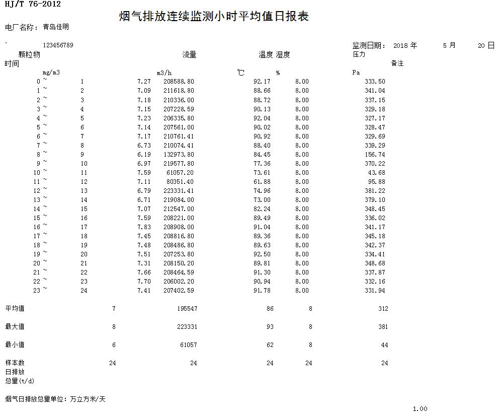 ׯ�к���Ϸ(�й�)�ɷ����޹�˾-����