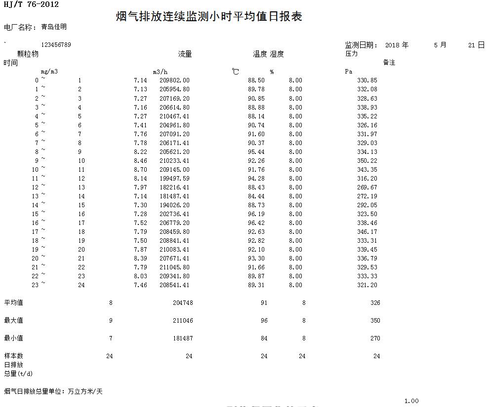 ׯ�к���Ϸ(�й�)�ɷ����޹�˾-����