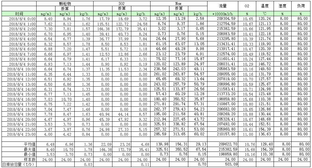 ׯ�к���Ϸ(�й�)�ɷ����޹�˾-����