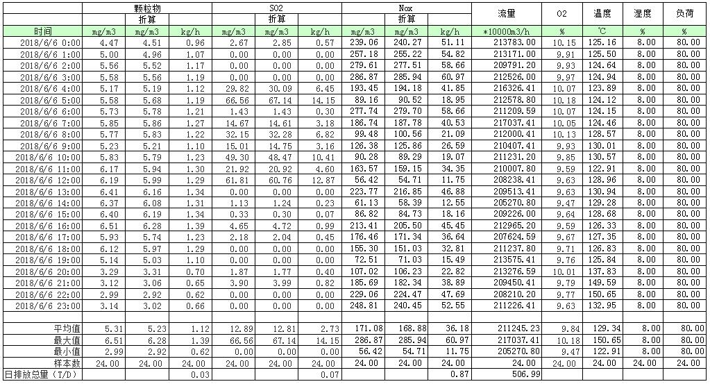 ׯ�к���Ϸ(�й�)�ɷ����޹�˾-����