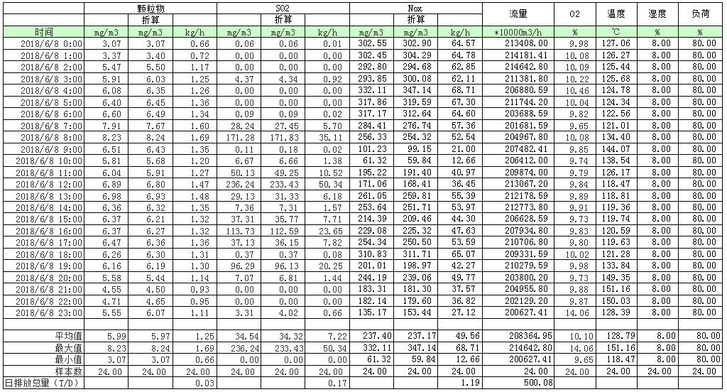 ׯ�к���Ϸ(�й�)�ɷ����޹�˾-����