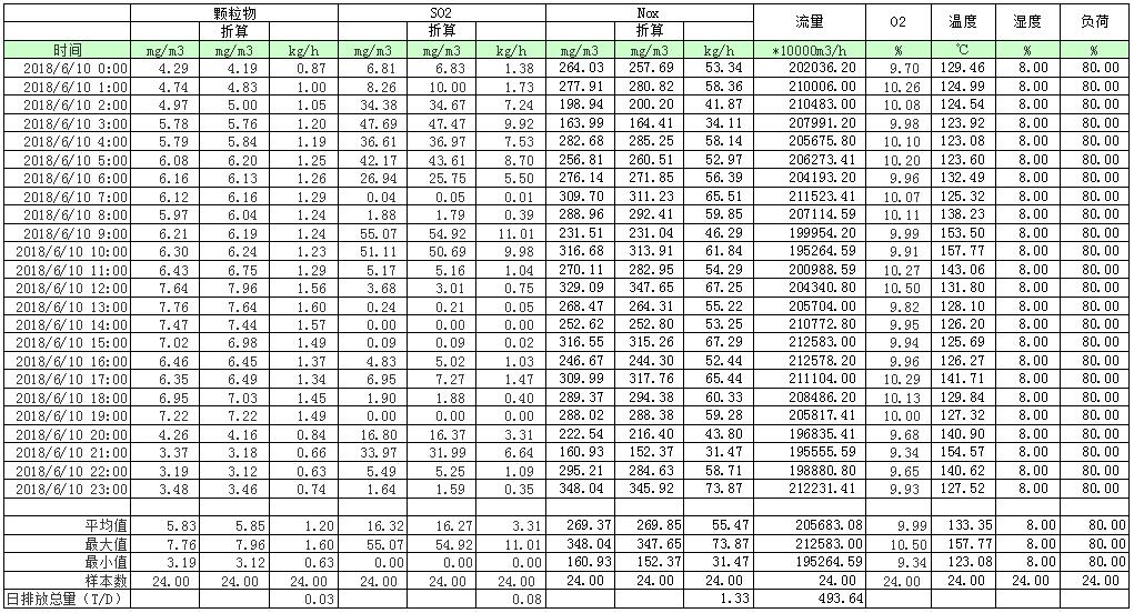 ׯ�к���Ϸ(�й�)�ɷ����޹�˾-����