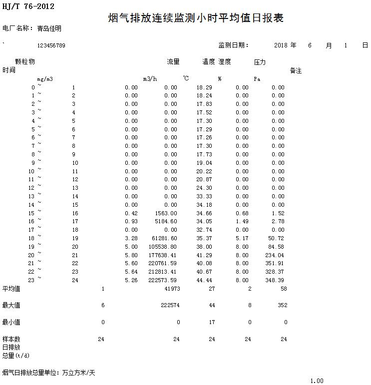 ׯ�к���Ϸ(�й�)�ɷ����޹�˾-����