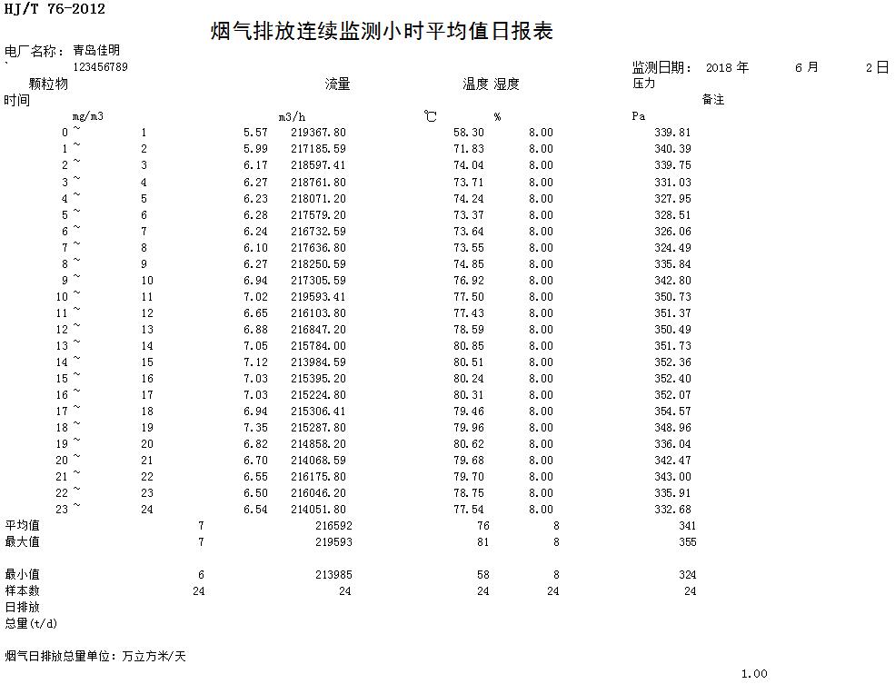 ׯ�к���Ϸ(�й�)�ɷ����޹�˾-����