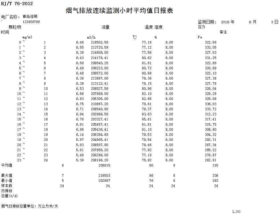 ׯ�к���Ϸ(�й�)�ɷ����޹�˾-����