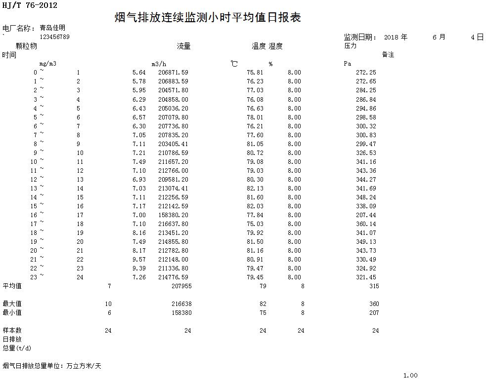 ׯ�к���Ϸ(�й�)�ɷ����޹�˾-����