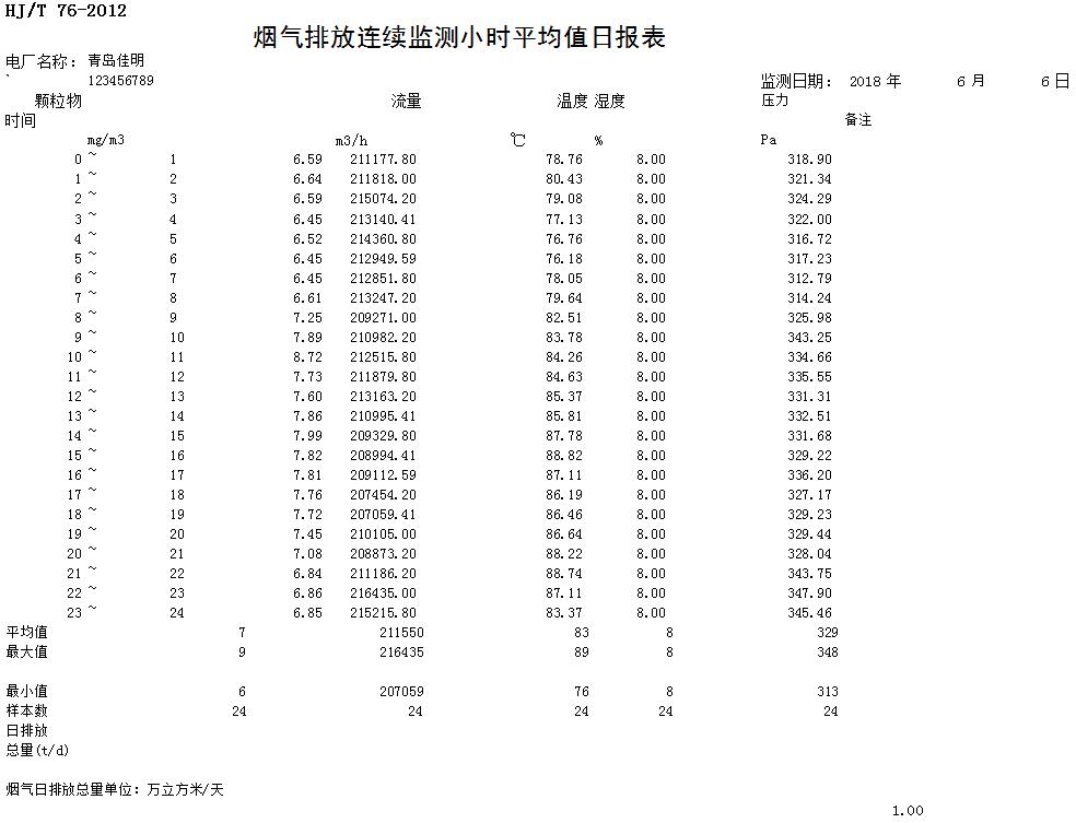 ׯ�к���Ϸ(�й�)�ɷ����޹�˾-����