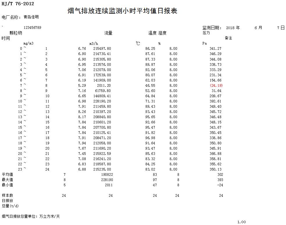 ׯ�к���Ϸ(�й�)�ɷ����޹�˾-����