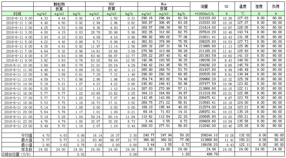 ׯ�к���Ϸ(�й�)�ɷ����޹�˾-����