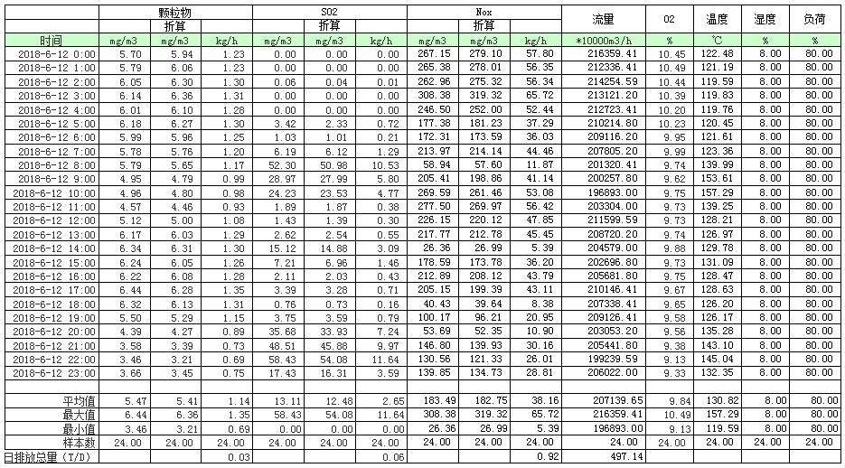 ׯ�к���Ϸ(�й�)�ɷ����޹�˾-����