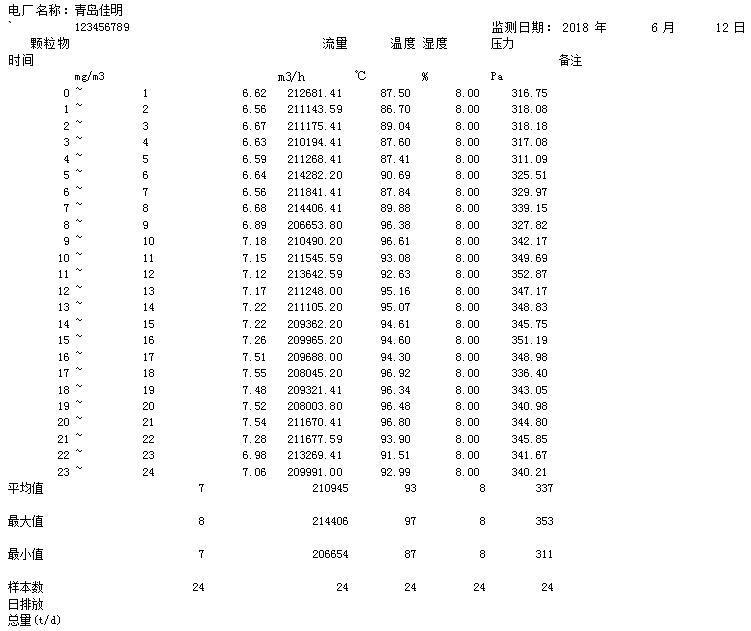 ׯ�к���Ϸ(�й�)�ɷ����޹�˾-����