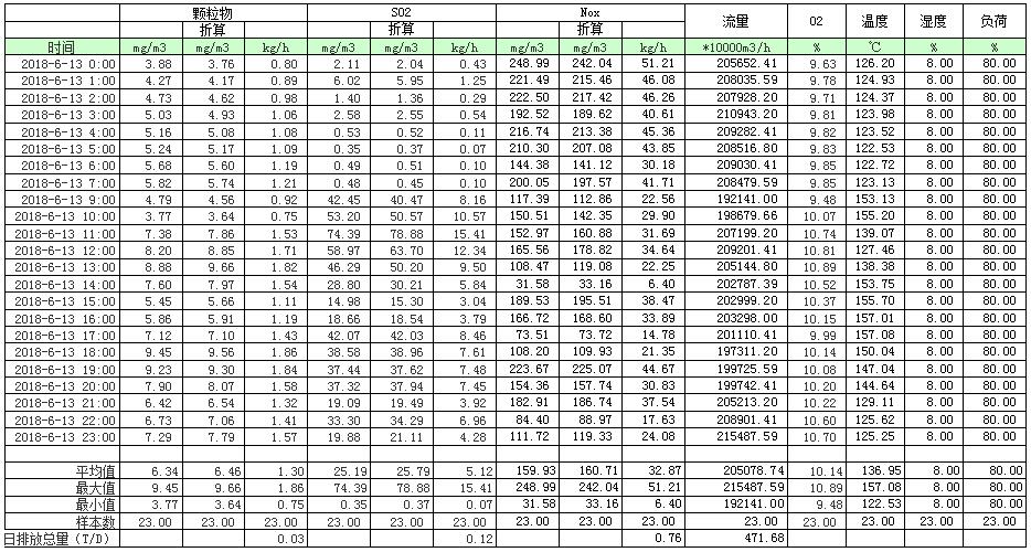 ׯ�к���Ϸ(�й�)�ɷ����޹�˾-����