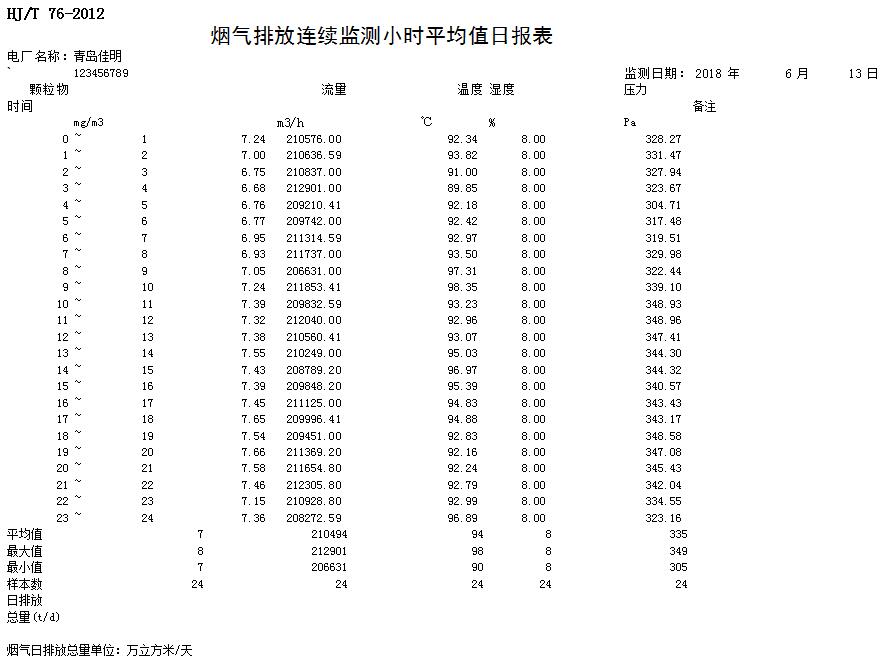 ׯ�к���Ϸ(�й�)�ɷ����޹�˾-����