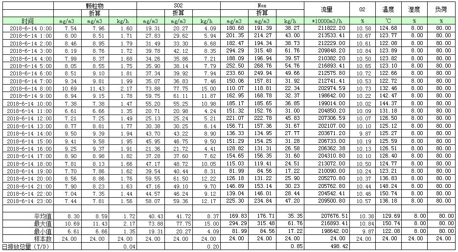 ׯ�к���Ϸ(�й�)�ɷ����޹�˾-����