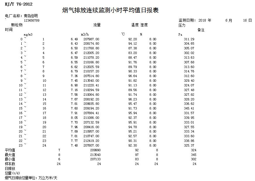 ׯ�к���Ϸ(�й�)�ɷ����޹�˾-����