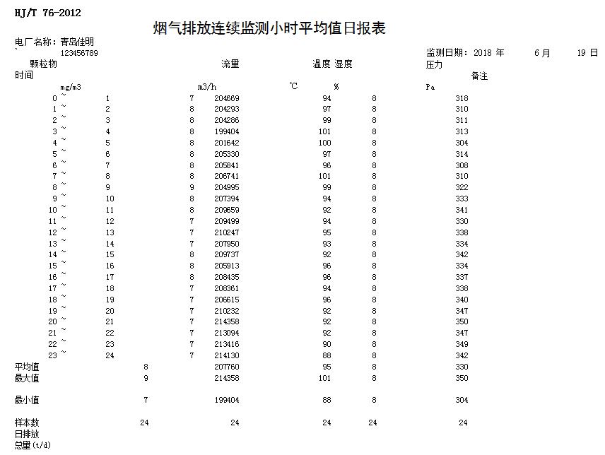 ׯ�к���Ϸ(�й�)�ɷ����޹�˾-����