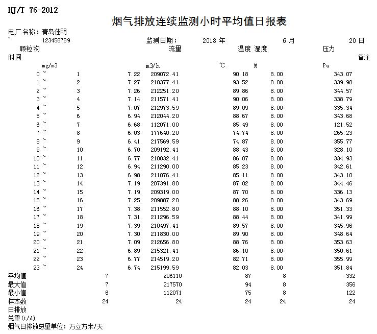 ׯ�к���Ϸ(�й�)�ɷ����޹�˾-����