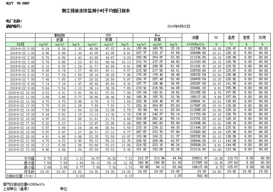 ׯ�к���Ϸ(�й�)�ɷ����޹�˾-����