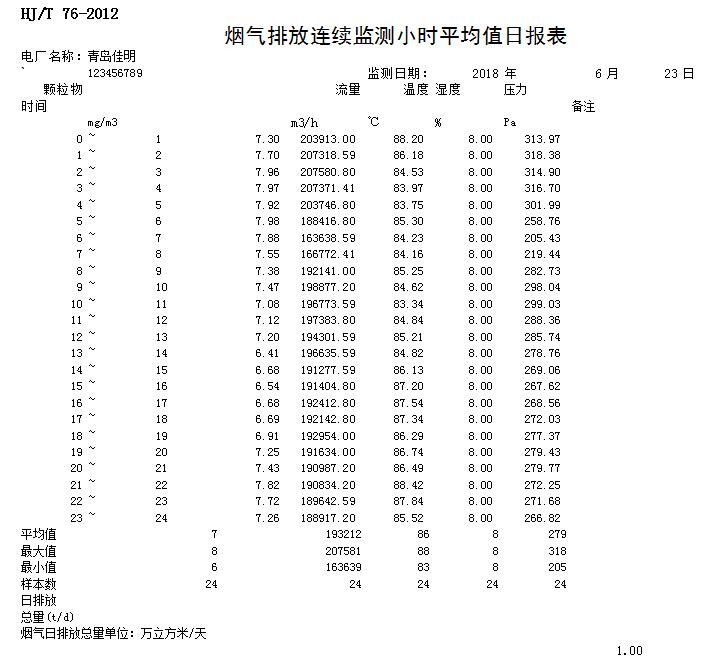 ׯ�к���Ϸ(�й�)�ɷ����޹�˾-����