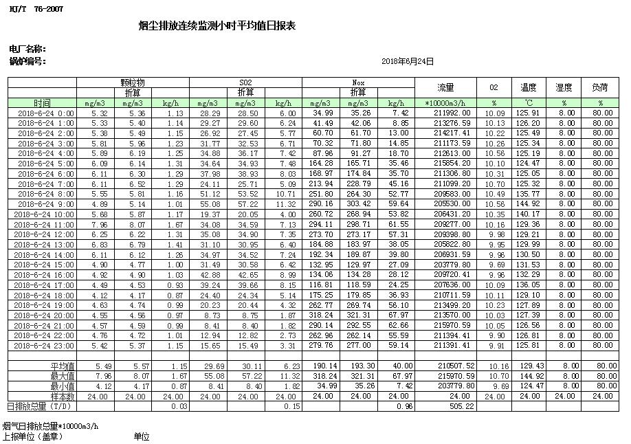 ׯ�к���Ϸ(�й�)�ɷ����޹�˾-����