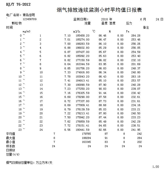 ׯ�к���Ϸ(�й�)�ɷ����޹�˾-����