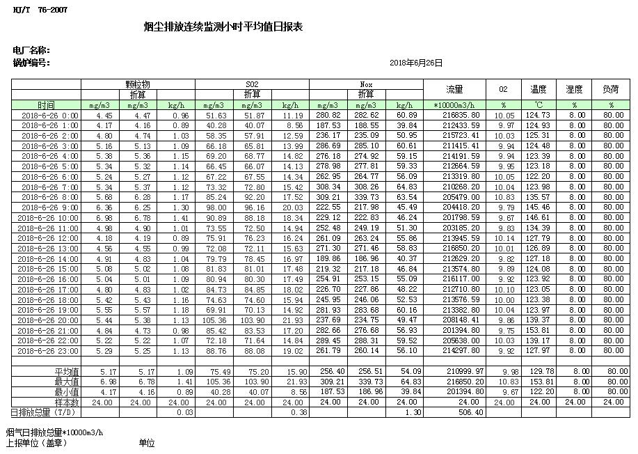 ׯ�к���Ϸ(�й�)�ɷ����޹�˾-����