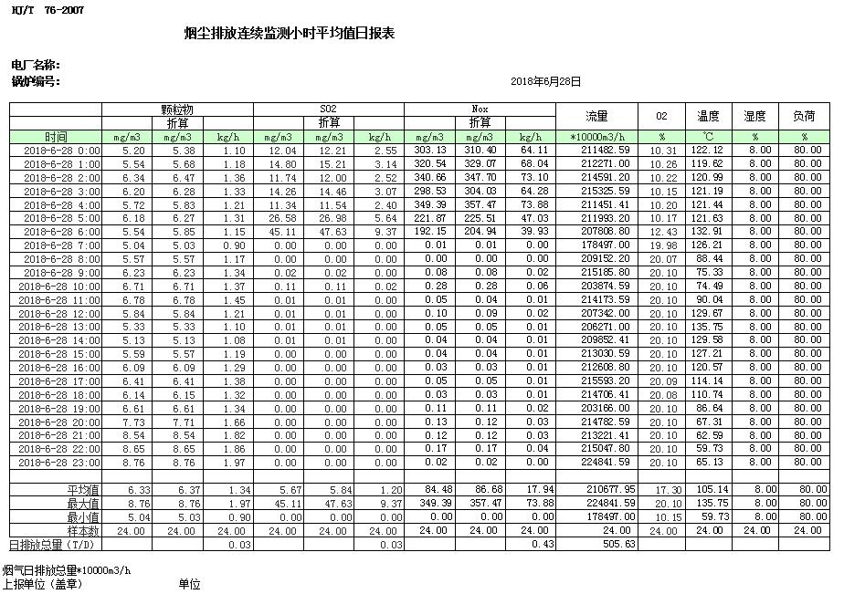 ׯ�к���Ϸ(�й�)�ɷ����޹�˾-����