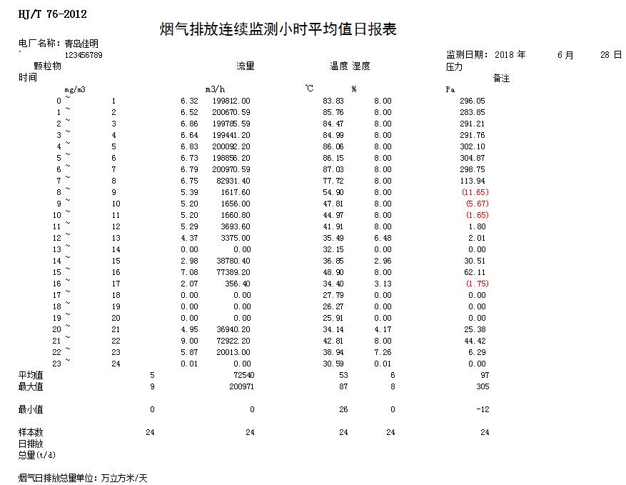 ׯ�к���Ϸ(�й�)�ɷ����޹�˾-����